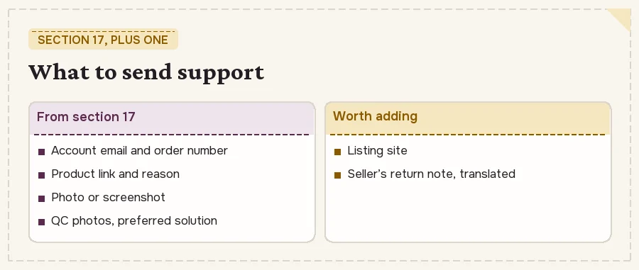 A return request laid out with the section 17 items plus the seller’s return note