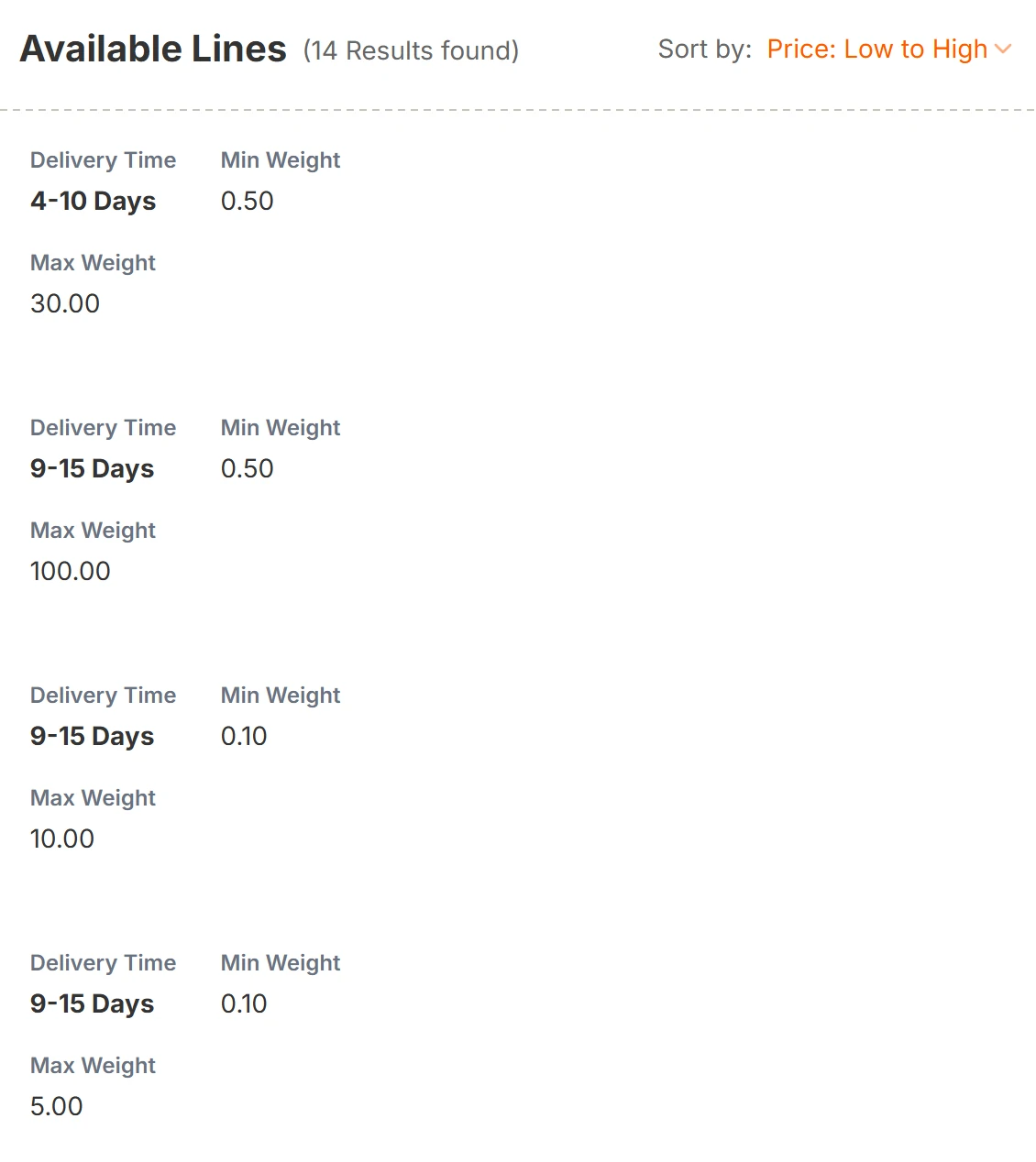 Screenshot of CNshopper’s shipping quote results for the United States with box dimensions entered: lines listed with delivery times and no prices