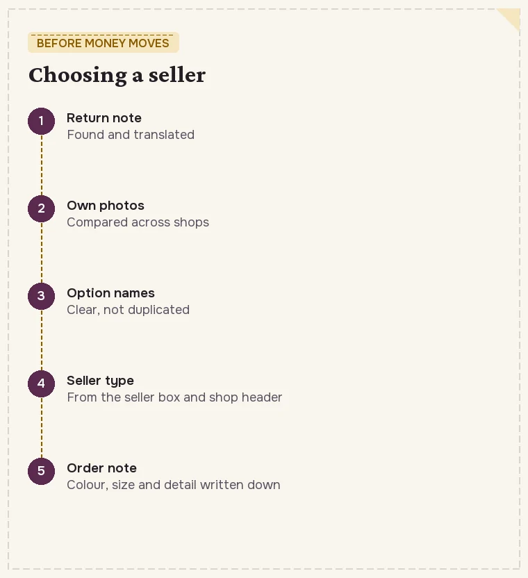 Five-step routine for choosing a seller: return note, own photos, option names, seller type, order note