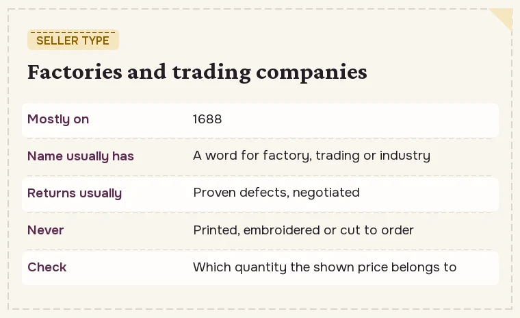 Card for factories and trading companies on 1688: defect returns negotiated, custom work excluded, price tiers to check