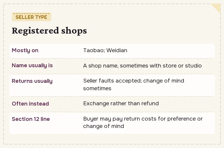 Card for registered shops: Taobao and Weidian, shop-made names, returns depending on the shop, exchange often offered