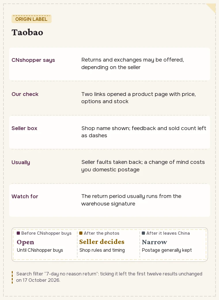 Origin label for Taobao: CNshopper wording, our link test, the usual seller practice and the three stage readings