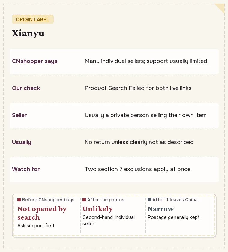 Origin label for Xianyu: wording, failed search result, usual second-hand practice and stage readings